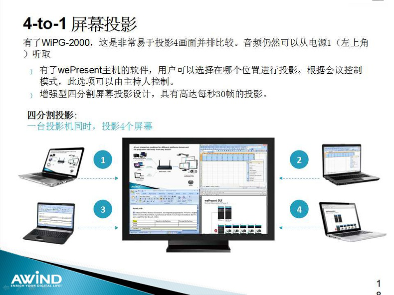 無線投影,投屏,投屏軟件,airplay,miracast,無線投影設(shè)備,多屏互動(dòng),無線傳輸,電腦投屏到電視,無線網(wǎng)絡(luò)接收器,蘋果投屏,手機(jī)投屏電腦,電腦投屏到電視,網(wǎng)絡(luò)視頻會(huì)議,電視投屏,無紙化會(huì)議系統(tǒng),一鍵投影,手機(jī)投屏,翻轉(zhuǎn)課堂,網(wǎng)絡(luò)視頻會(huì)議,手機(jī)投影 無線投影,投屏,投屏軟件,airplay,miracast,無線投影設(shè)備,多屏互動(dòng),無線傳輸,電腦投屏到電視,無線網(wǎng)絡(luò)接收器,蘋果投屏,手機(jī)投屏電腦,電腦投屏到電視,網(wǎng)絡(luò)視頻會(huì)議,電視投屏,無紙化會(huì)議系統(tǒng),一鍵投影,手機(jī)投屏,翻轉(zhuǎn)課堂,網(wǎng)絡(luò)視頻會(huì)議,手機(jī)投影