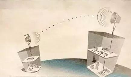 四種不同的無(wú)線傳輸數(shù)據(jù)模式,您了解嗎