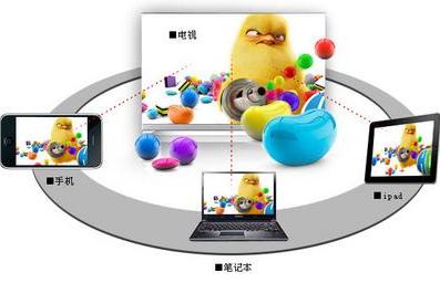 筆記本無線投屏還能上網嗎？