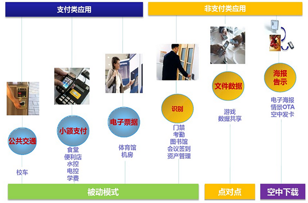 智慧教育技術方案,功能齊全
