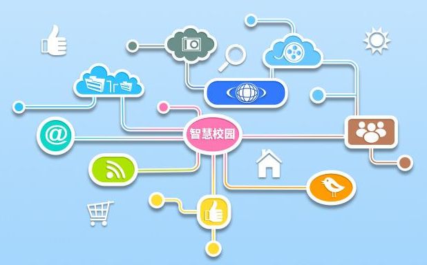 什么是智慧教育系統？它有哪些特點？