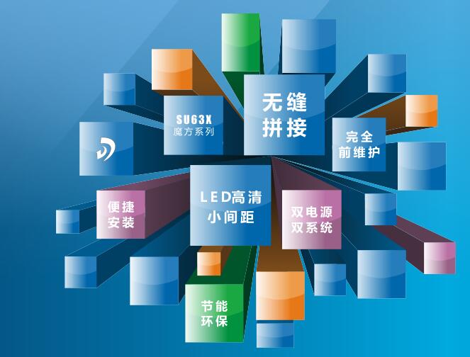 視頻會(huì)議系統(tǒng)軟件有哪些技術(shù)優(yōu)勢(shì)