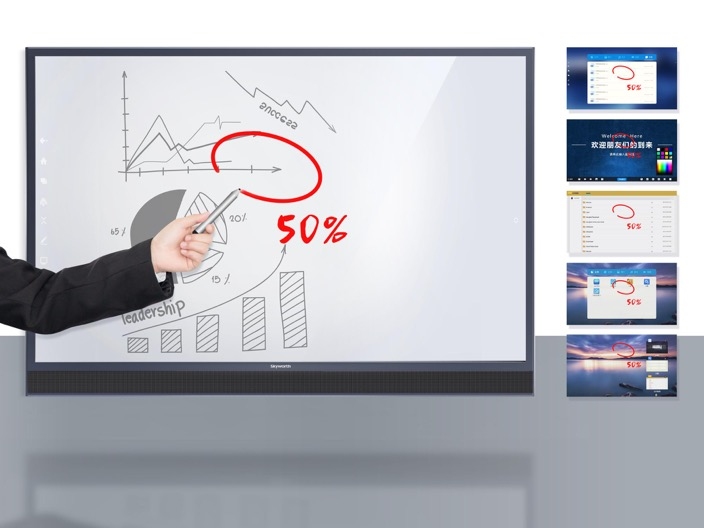 無線投屏對企業(yè)會議有何助益 無線投屏對企業(yè)會議有何助益