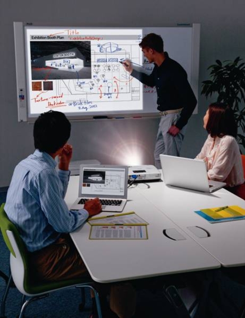 會議室大屏無線投屏方案