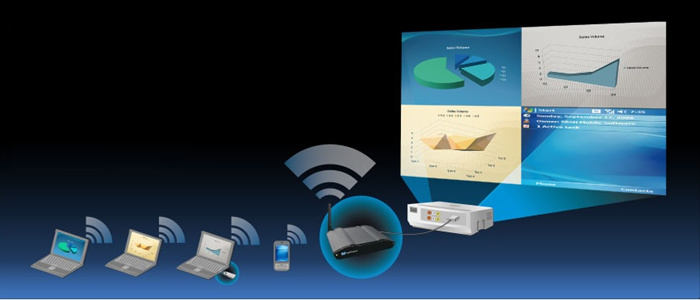 在線教育app投屏