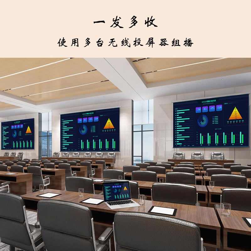 電腦投屏到投影儀