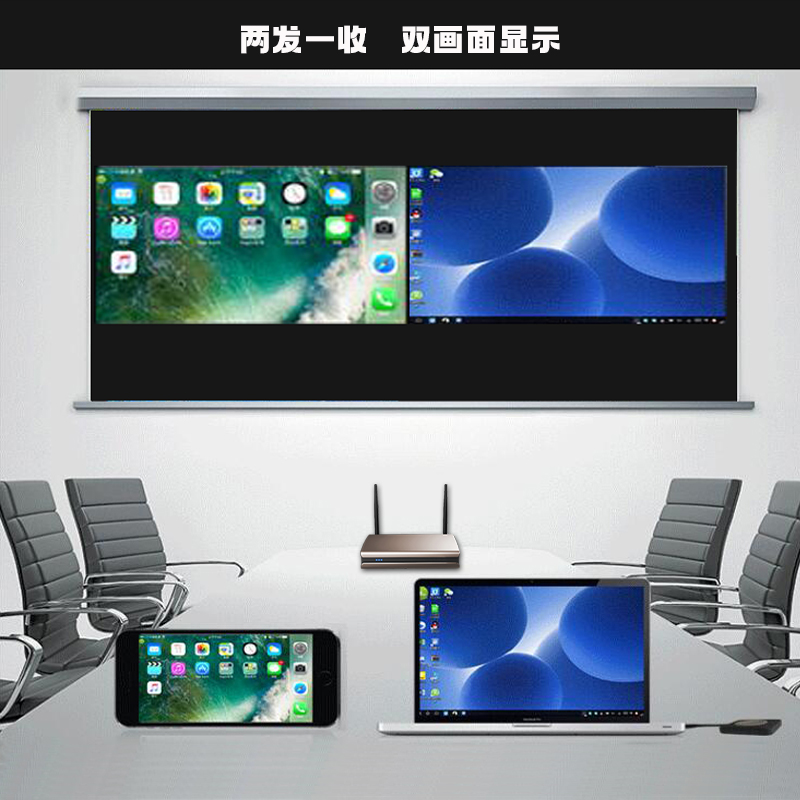 Awind 奇機A-800S 4K雙畫面無線投影網關