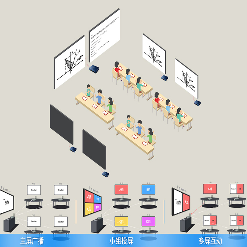 智慧教室 智慧教室