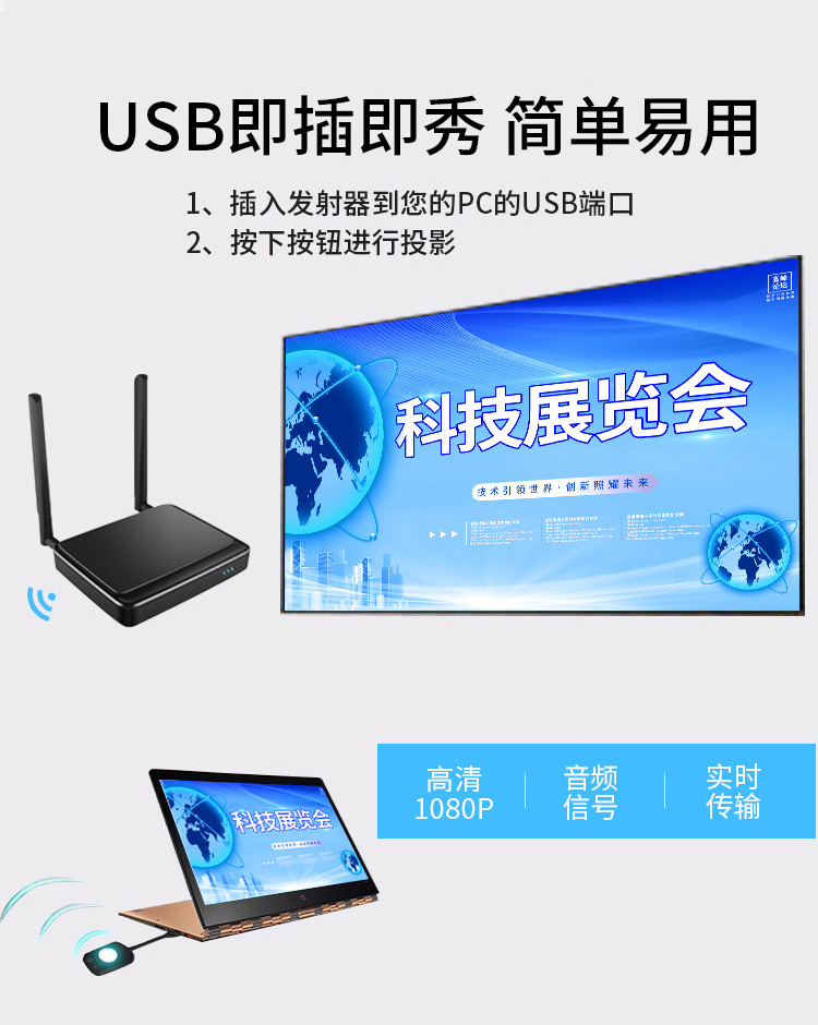 一鍵USB無線傳屏器一Awind奇機一鍵聯無線投屏系統