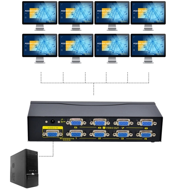 一臺電腦如何實現(xiàn)6屏顯示